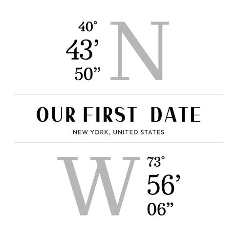 featured-coordinates