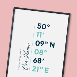 Cover - Coordinates - Products images 3