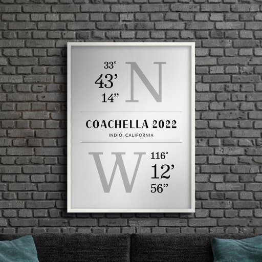 Coordinates - MPP - 1