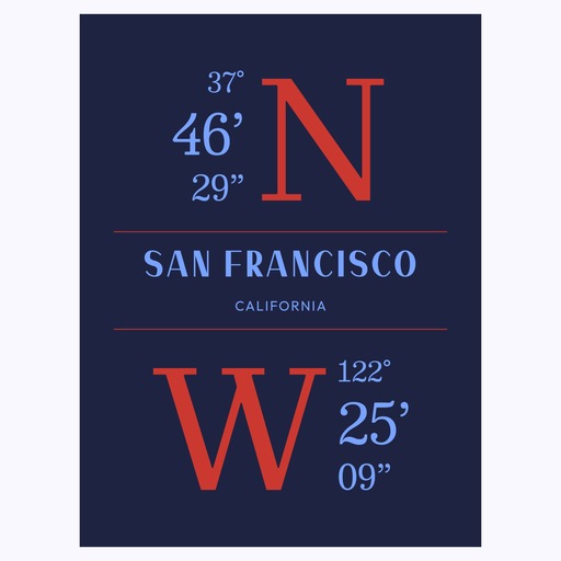 San Francisco Coordinates Poster 1
