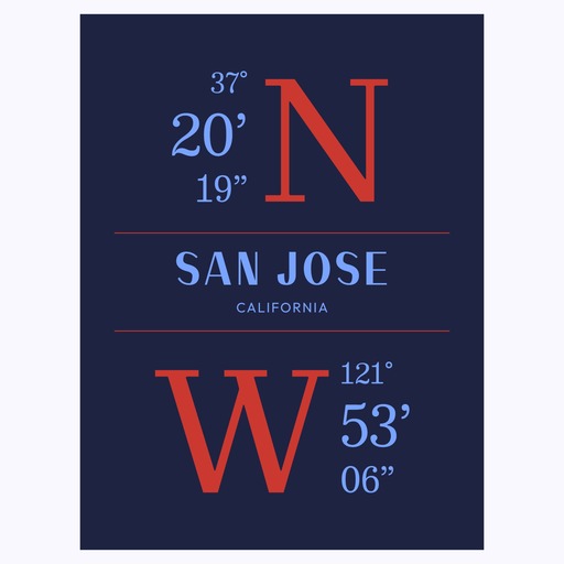 San Jose Coordinates Poster 1
