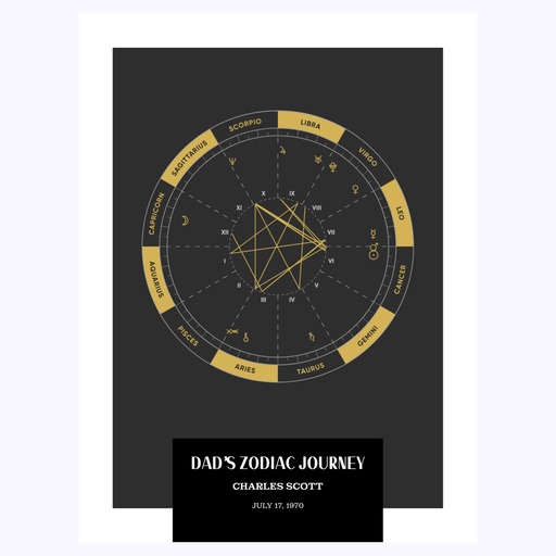 Dad’s Zodiac Journey Poster - Dark Gold- Natal Chart 6