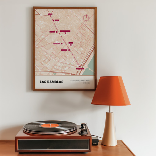 Las Ramblas Poster - Street Map 10