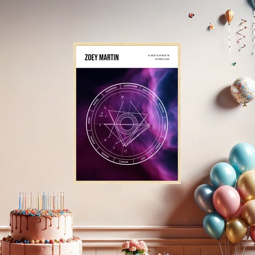 The Day Zoey Arrived Poster - Nebula - Natal Chart 8