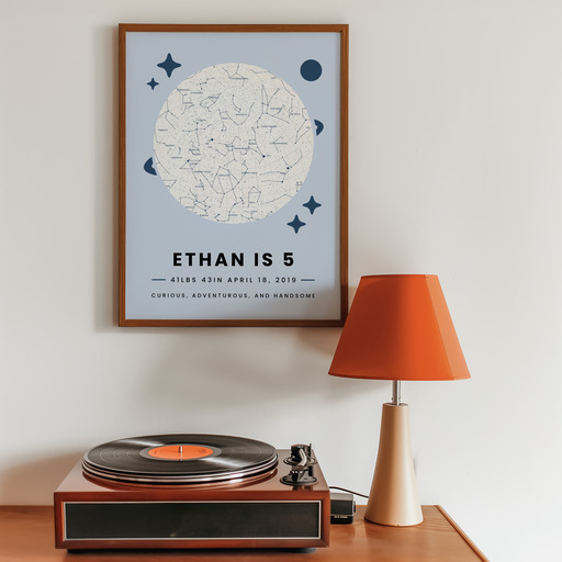 Boys Birthday Poster - Celestial Map 10