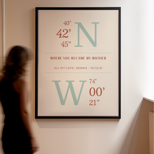 Where You Became My Mother Poster - Coordinates 11
