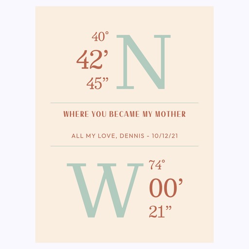 Where You Became My Mother Poster - Coordinates 6