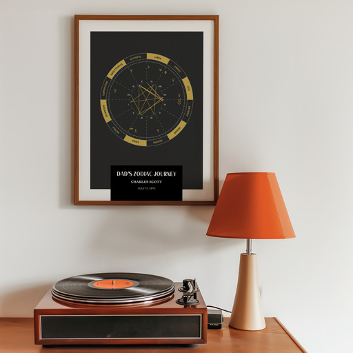 Dad’s Zodiac Journey Poster - Dark Gold- Natal Chart 11