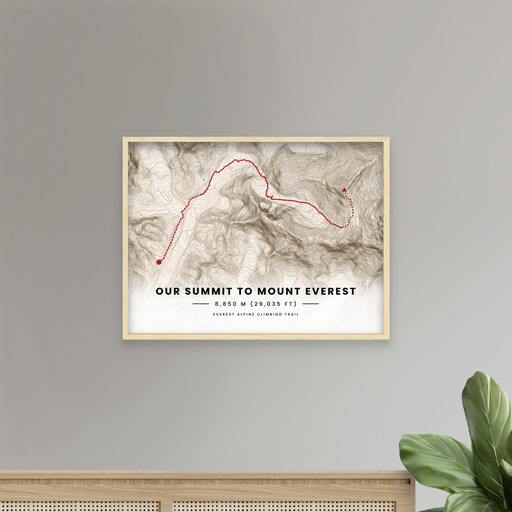 Our Summit: Mount Everest Poster - Route Map 8