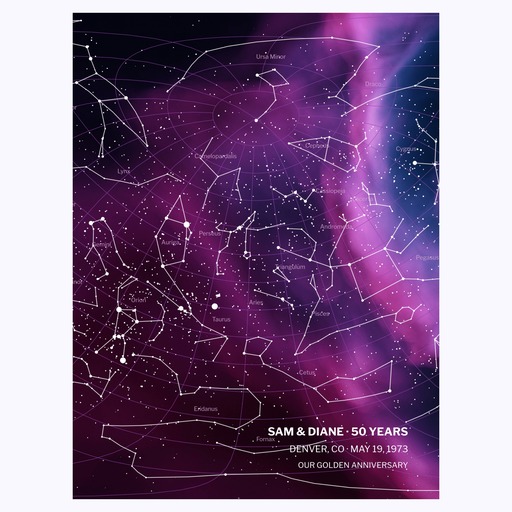 Golden Anniversary Poster in Nebula - Celestial Map 6