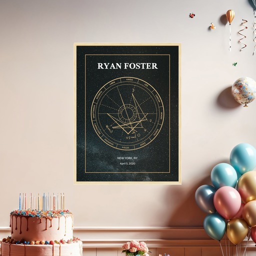 The Day you Were Born Poster - Deep Space - Natal Chart 8