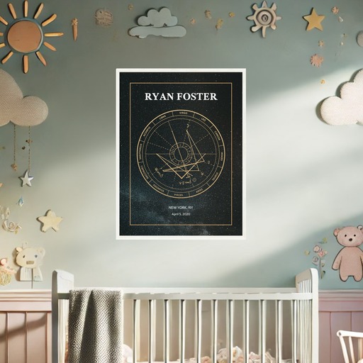 The Day you Were Born Poster - Deep Space - Natal Chart 9