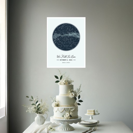 When We Fell in Love Poster - Celestial Map 8