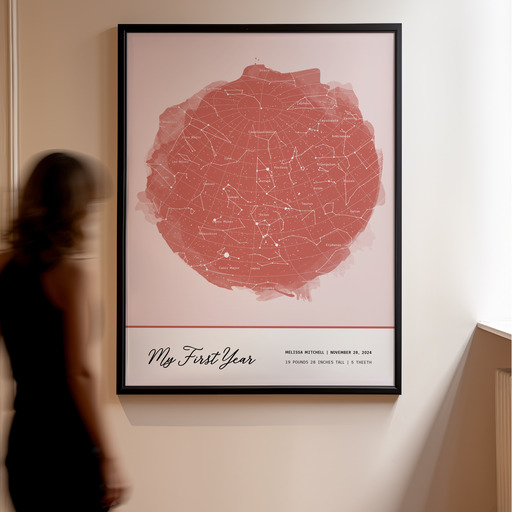 1st Birthday Poster - Celestial Map 10