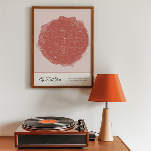 1st Birthday Poster - Celestial Map 9