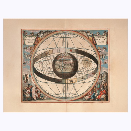 Jan van Loon - Cellarius Ptolemaic System (1660) 6