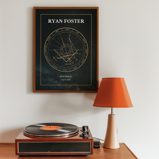 The Day you Were Born Poster - Deep Space - Natal Chart 10