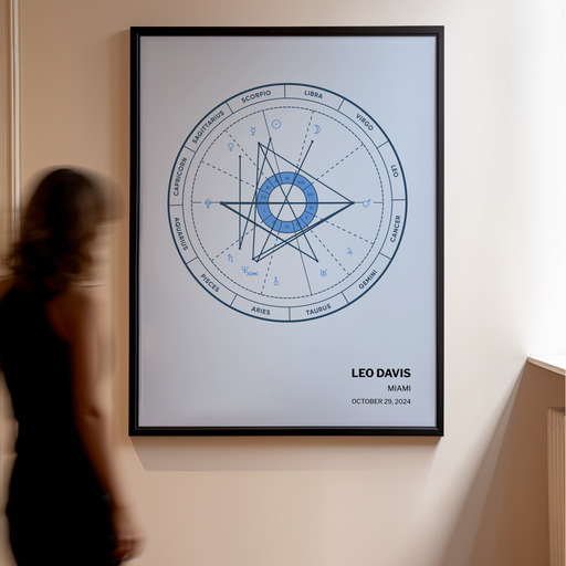 Our Son's Birth Poster - Natal Chart 10
