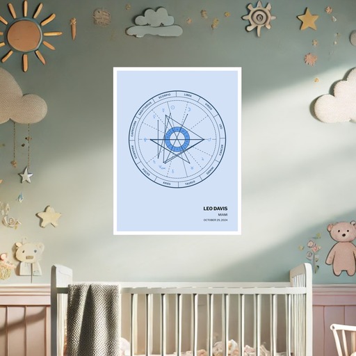 Our Son's Birth Poster - Natal Chart 7