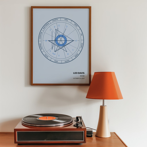 Our Son's Birth Poster - Natal Chart 9