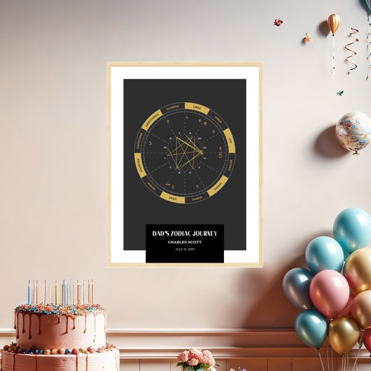 Dad’s Zodiac Journey Poster - Dark Gold- Natal Chart 8