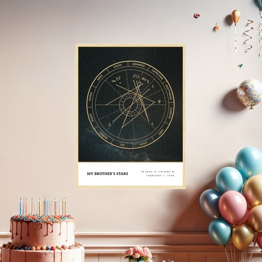 My Brother’s Stars Poster - Deep Space - Natal Chart 8