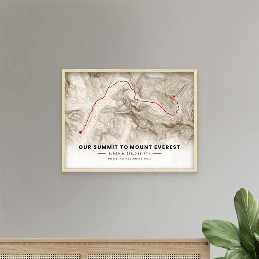 Our Summit: Mount Everest Poster - Route Map 8