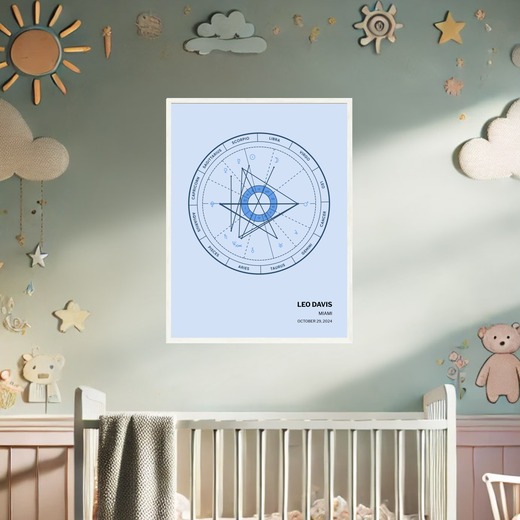 Our Son's Birth Poster - Natal Chart 8