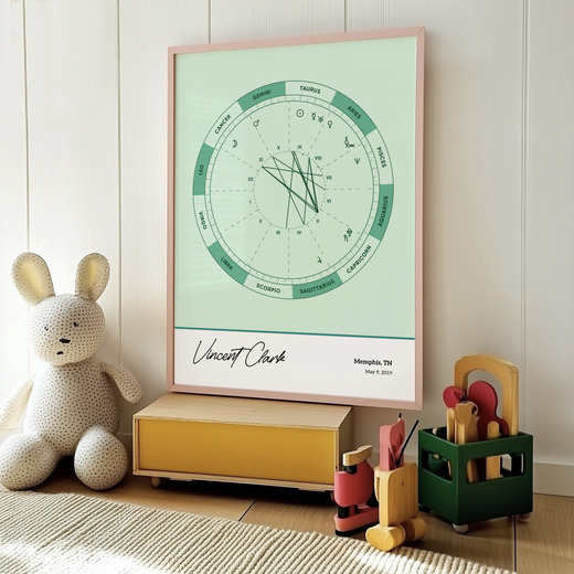 The Day you Were Born Poster - Emerald - Natal Chart 7